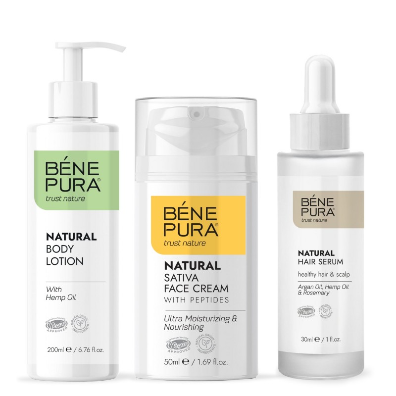 "Complete skin care" Set - Product Comparison