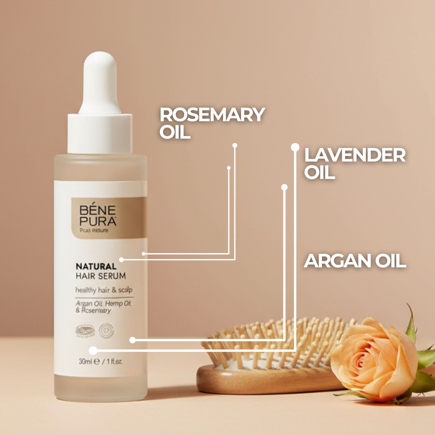 "Complete skin care" Set