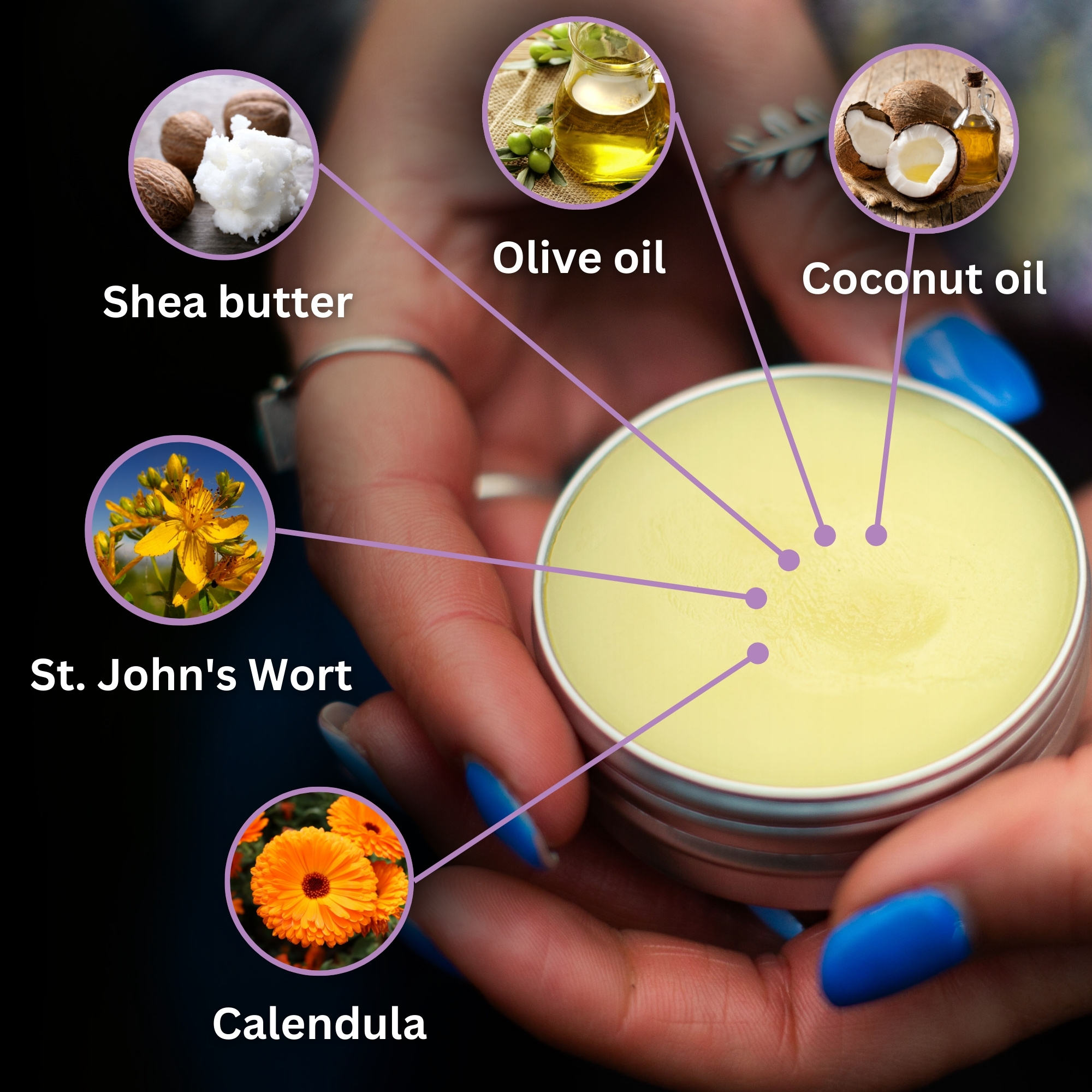 "Ointments for Pets" Set